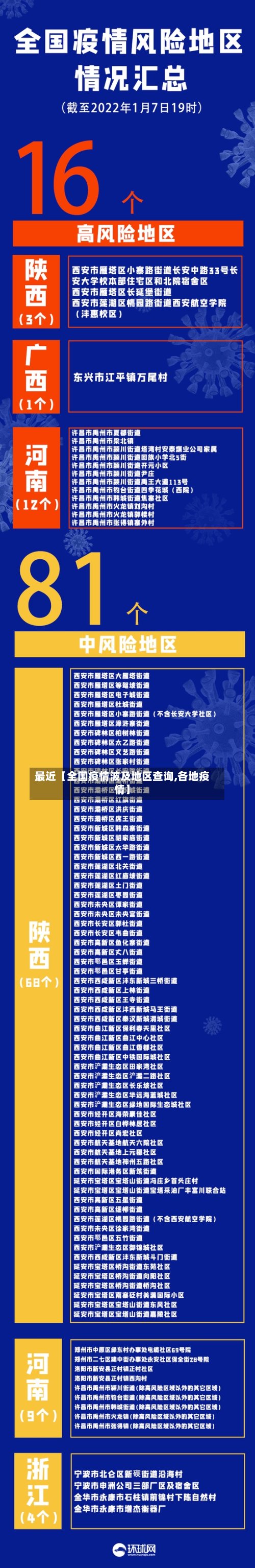 最近【全国疫情波及地区查询,各地疫情】