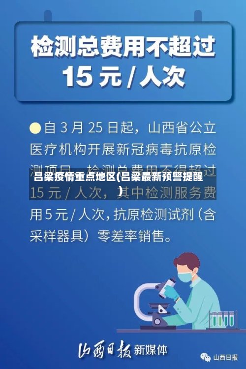吕梁疫情重点地区(吕梁最新预警提醒)-第3张图片