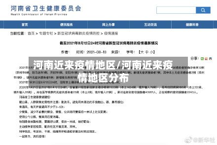 河南近来疫情地区/河南近来疫情地区分布