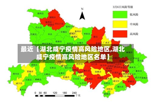 最近【湖北咸宁疫情高风险地区,湖北咸宁疫情高风险地区名单】