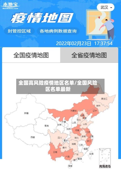全国高风险疫情地区名单/全国风险区名单最新-第2张图片