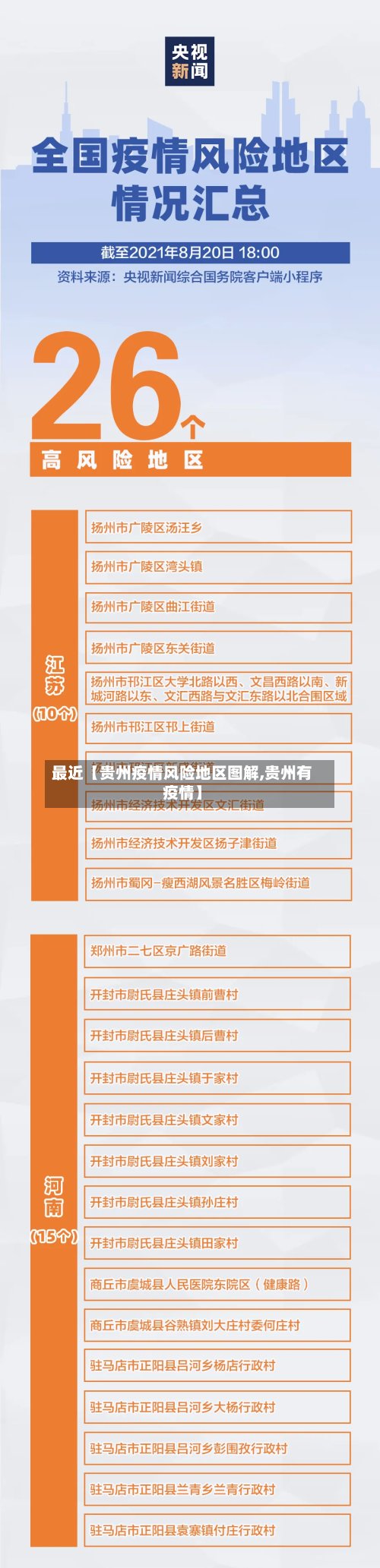 最近【贵州疫情风险地区图解,贵州有疫情】-第2张图片
