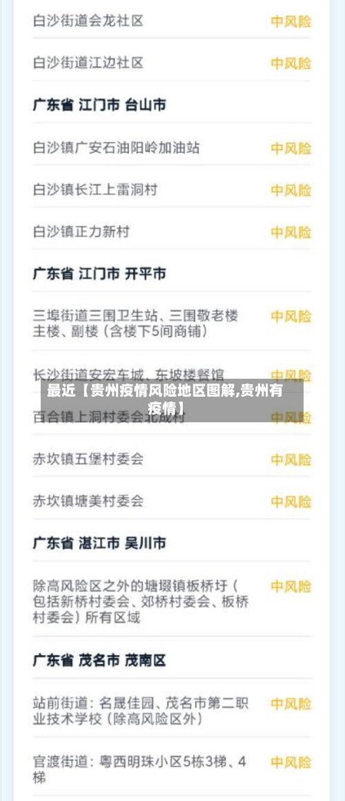 最近【贵州疫情风险地区图解,贵州有疫情】