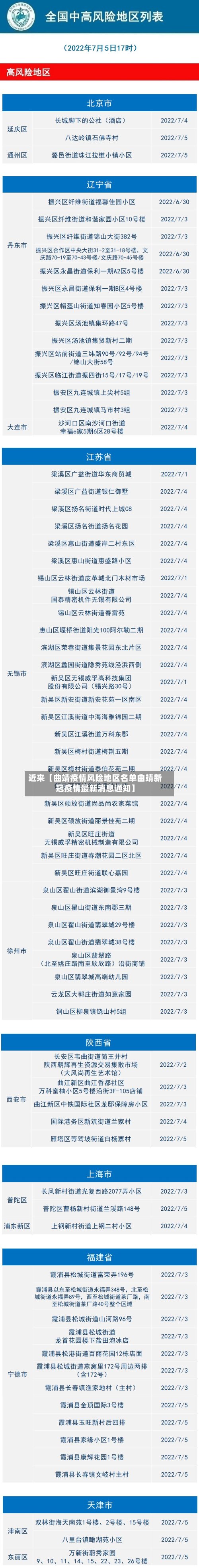 近来【曲靖疫情风险地区名单曲靖新冠疫情最新消息通知】