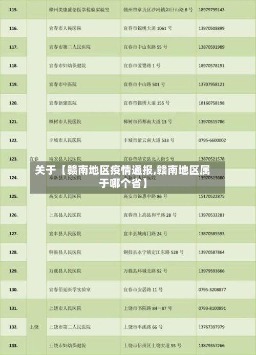 关于【赣南地区疫情通报,赣南地区属于哪个省】