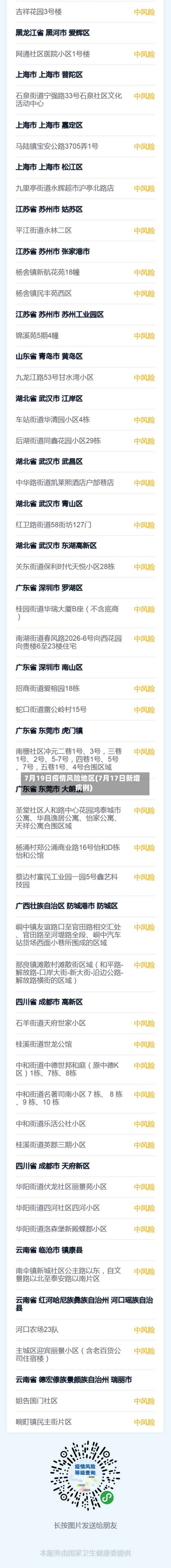 7月19日疫情风险地区(7月17日新增病例)-第2张图片
