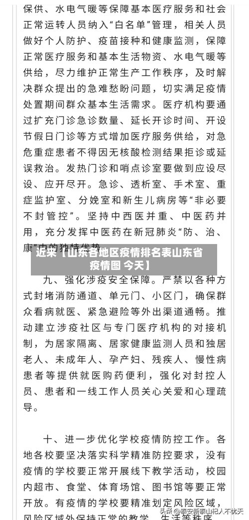 近来【山东各地区疫情排名表山东省疫情图 今天】