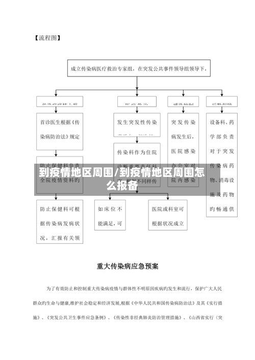 到疫情地区周围/到疫情地区周围怎么报备-第2张图片