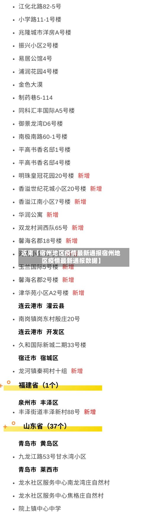 近来【宿州地区疫情最新通报宿州地区疫情最新通报数据】-第2张图片