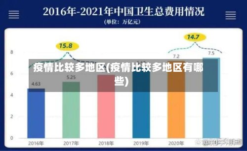 疫情比较多地区(疫情比较多地区有哪些)-第2张图片