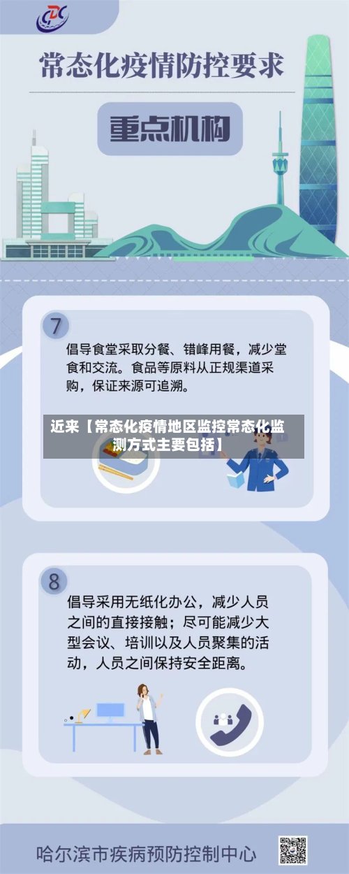 近来【常态化疫情地区监控常态化监测方式主要包括】