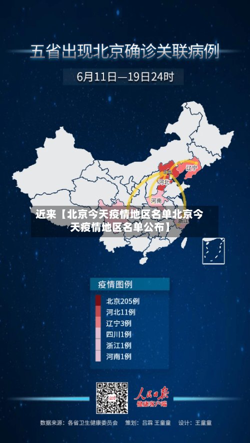 近来【北京今天疫情地区名单北京今天疫情地区名单公布】-第2张图片
