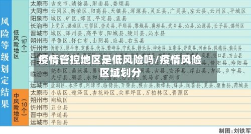 疫情管控地区是低风险吗/疫情风险区域划分