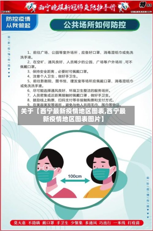 关于【西宁最新疫情地区图表,西宁最新疫情地区图表图片】-第2张图片