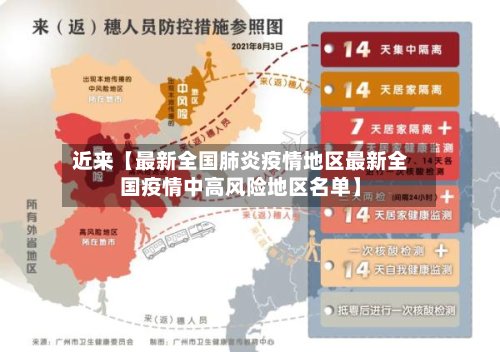 近来【最新全国肺炎疫情地区最新全国疫情中高风险地区名单】