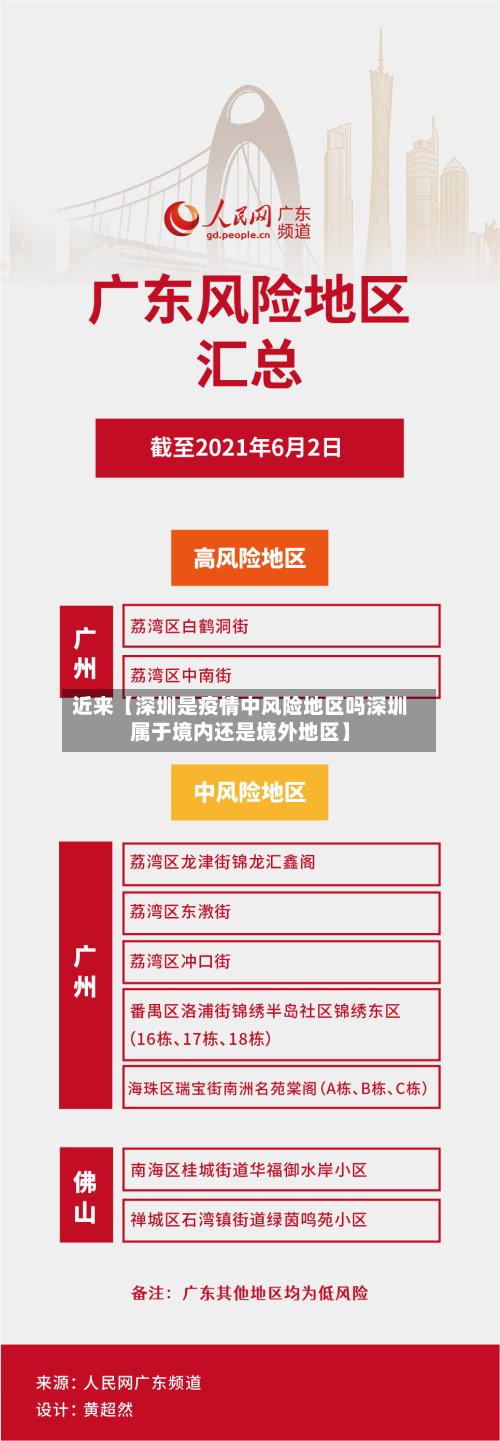 近来【深圳是疫情中风险地区吗深圳属于境内还是境外地区】