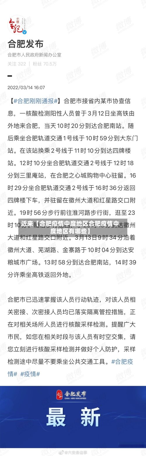 近来【合肥疫情中度地区合肥疫情中度地区有哪些】-第2张图片