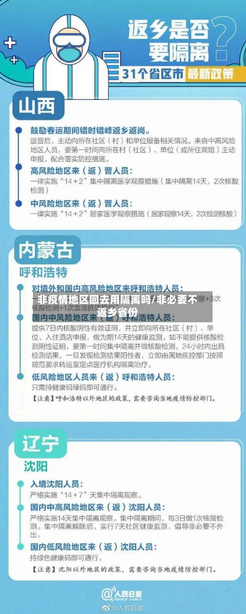 非疫情地区回去用隔离吗/非必要不返乡省份