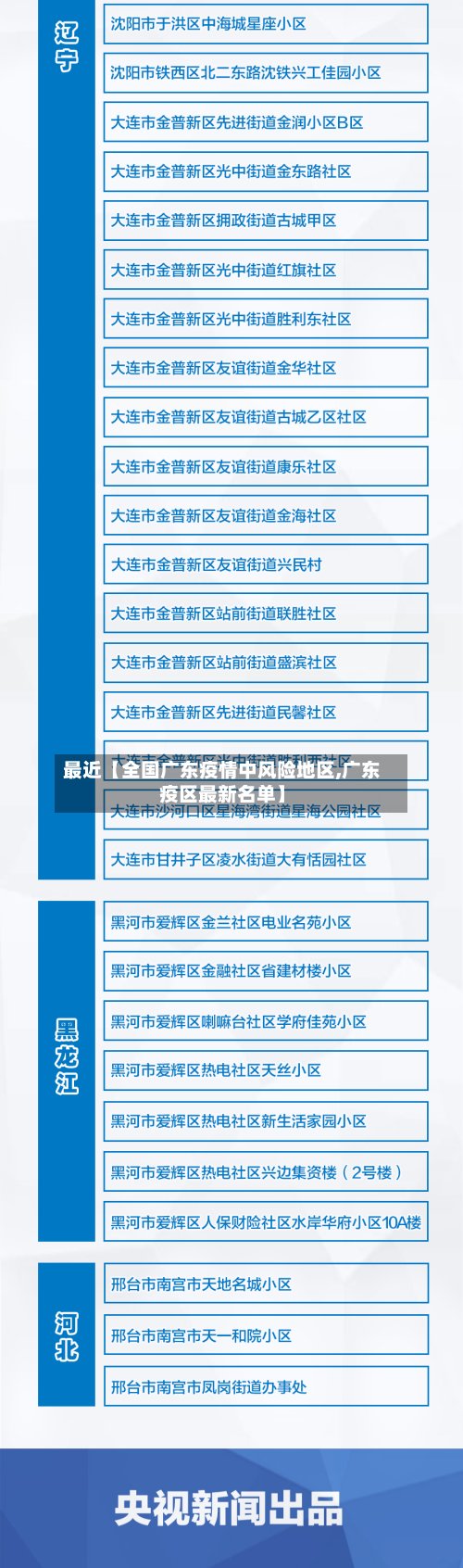 最近【全国广东疫情中风险地区,广东疫区最新名单】-第3张图片