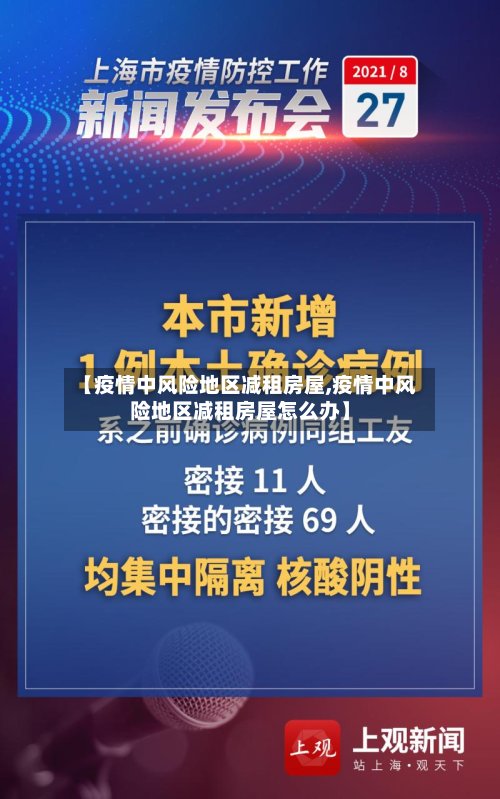 【疫情中风险地区减租房屋,疫情中风险地区减租房屋怎么办】