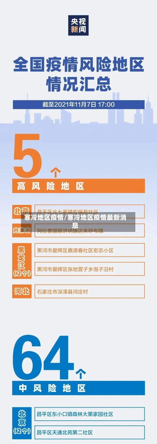 寒冷地区疫情/寒冷地区疫情最新消息-第2张图片