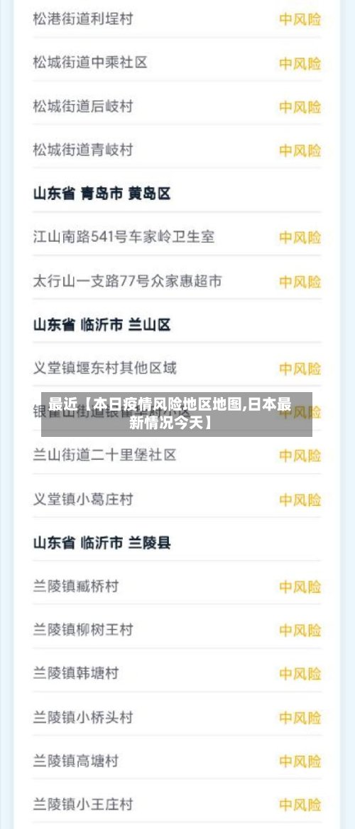 最近【本日疫情风险地区地图,日本最新情况今天】-第3张图片