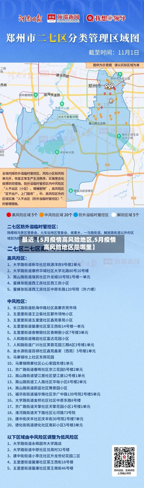 最近【5月疫情高风险地区,5月疫情高风险地区是哪里】-第2张图片