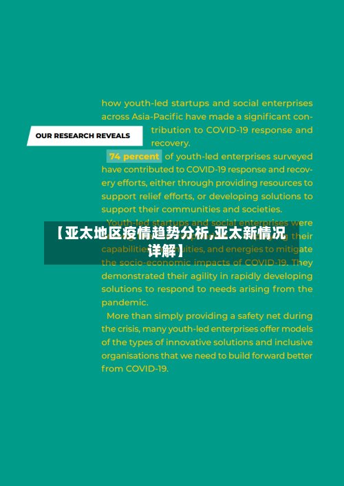 【亚太地区疫情趋势分析,亚太新情况详解】-第2张图片