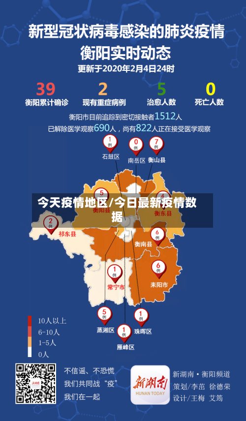 今天疫情地区/今日最新疫情数据-第2张图片