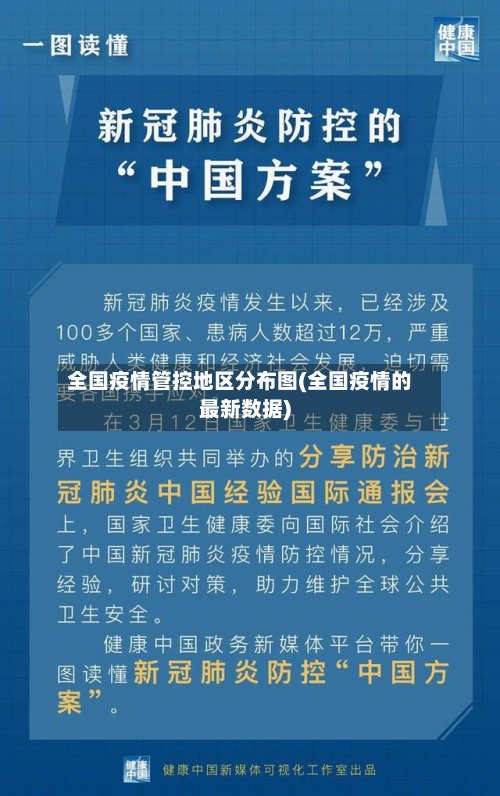 全国疫情管控地区分布图(全国疫情的最新数据)-第3张图片