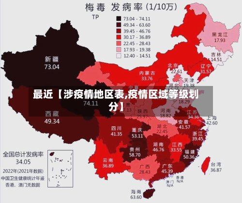 最近【涉疫情地区表,疫情区域等级划分】