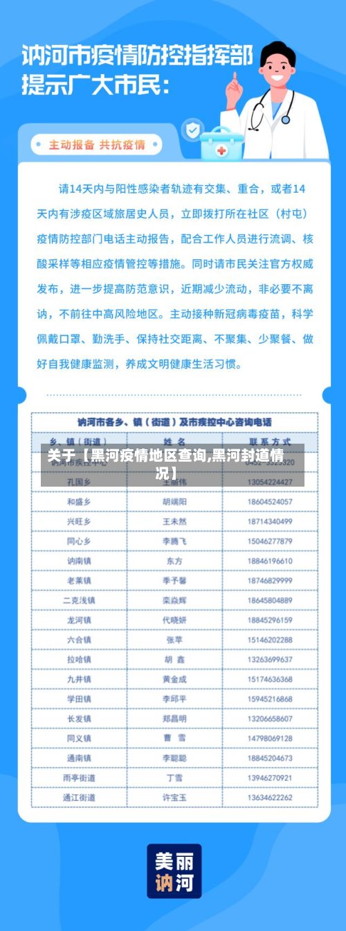 关于【黑河疫情地区查询,黑河封道情况】