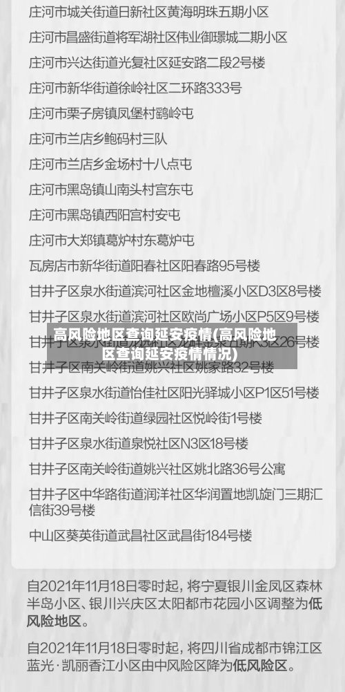 高风险地区查询延安疫情(高风险地区查询延安疫情情况)-第3张图片