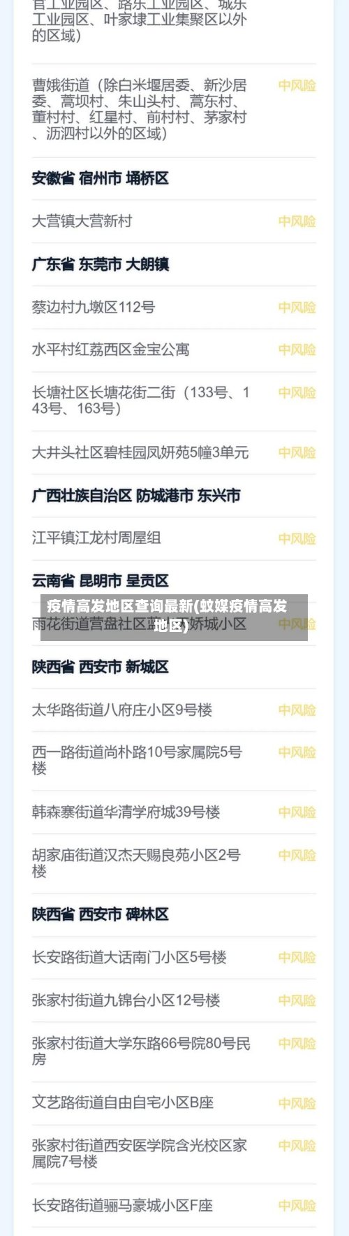 疫情高发地区查询最新(蚊媒疫情高发地区)-第2张图片