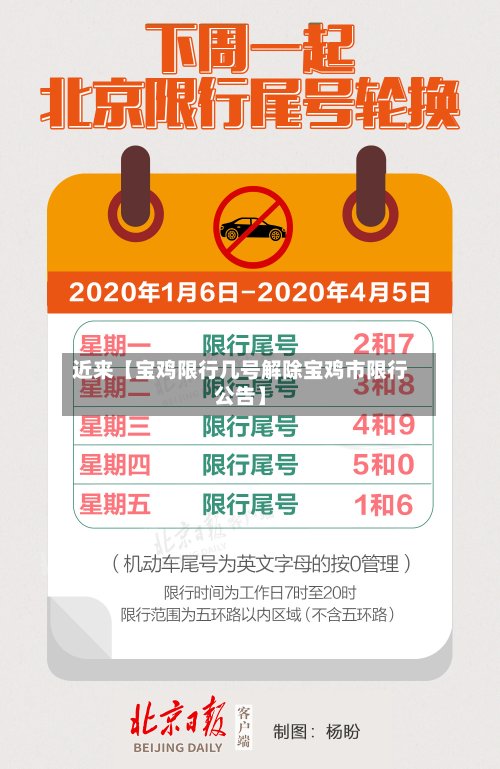 近来【宝鸡限行几号解除宝鸡市限行公告】