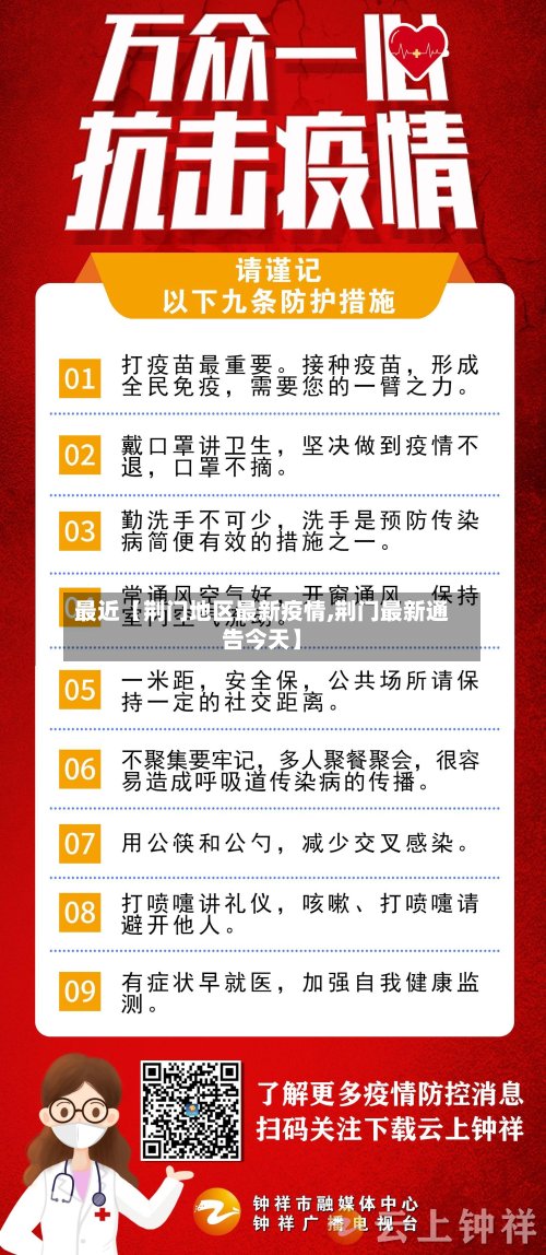 最近【荆门地区最新疫情,荆门最新通告今天】-第2张图片