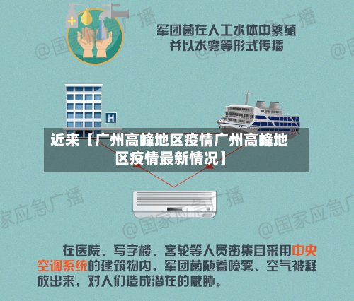 近来【广州高峰地区疫情广州高峰地区疫情最新情况】-第3张图片