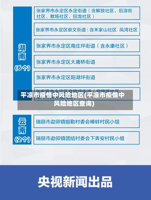 平凉市疫情中风险地区(平凉市疫情中风险地区查询)