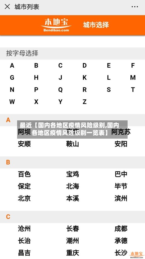 最近【国内各地区疫情风险级别,国内各地区疫情风险级别一览表】-第2张图片