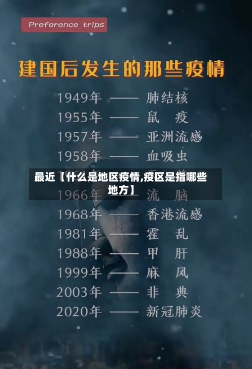 最近【什么是地区疫情,疫区是指哪些地方】
