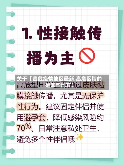 关于【高危疫情地区最新,高危区指的是哪些地方】