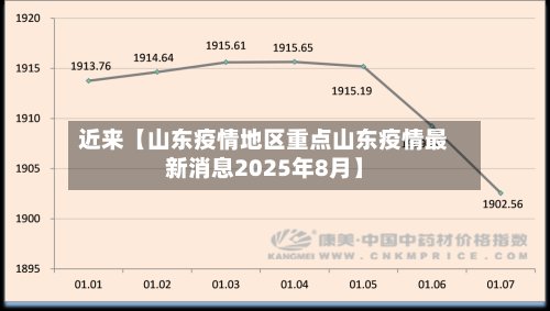 近来【山东疫情地区重点山东疫情最新消息2025年8月】-第2张图片