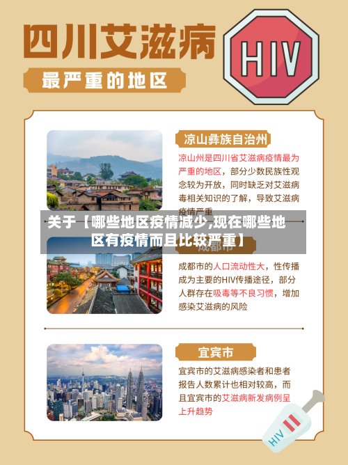 关于【哪些地区疫情减少,现在哪些地区有疫情而且比较严重】