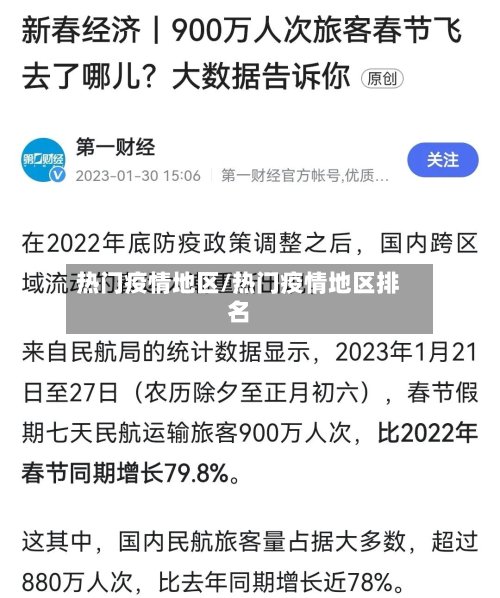 热门疫情地区/热门疫情地区排名