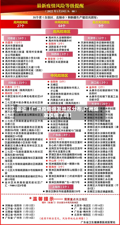 最近【广州疫情爆发地区分布,广州爆发疫情了吗】