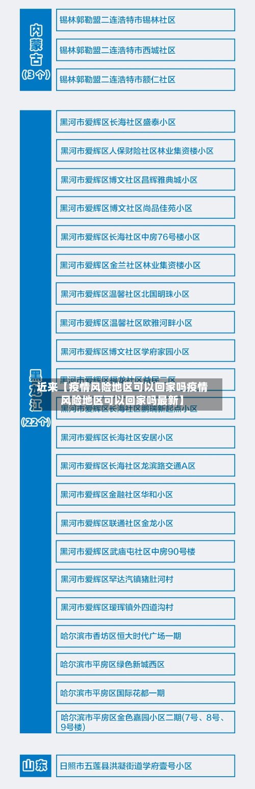 近来【疫情风险地区可以回家吗疫情风险地区可以回家吗最新】-第2张图片