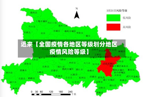 近来【全国疫情各地区等级划分地区疫情风险等级】-第2张图片
