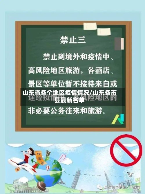山东省各个地区疫情情况/山东各市县最新名单