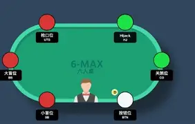 玩家实测“德扑之星开挂透视方法”详细分享装挂步骤教程